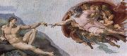 Michelangelo Buonarroti Creation of Adam china oil painting artist